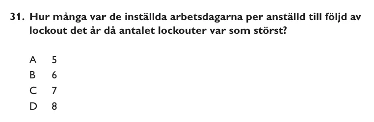 DTK-uppgift 31 ur provhäftet