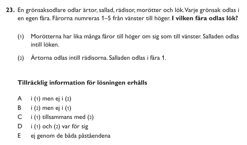 NOG-uppgift 23 ur provhäftet