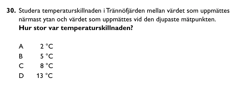 DTK-uppgift 30 ur provhäftet