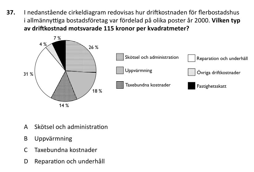 DTK-uppgift 37 ur provhäftet