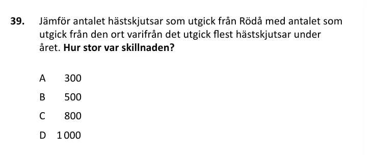 DTK-uppgift 39 ur provhäftet